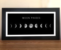 Moon Phases framed print